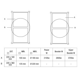 Варочная панель с вытяжкой Pando E-390/78 V.1130 ECO PLUS + KIT FCLR-AE