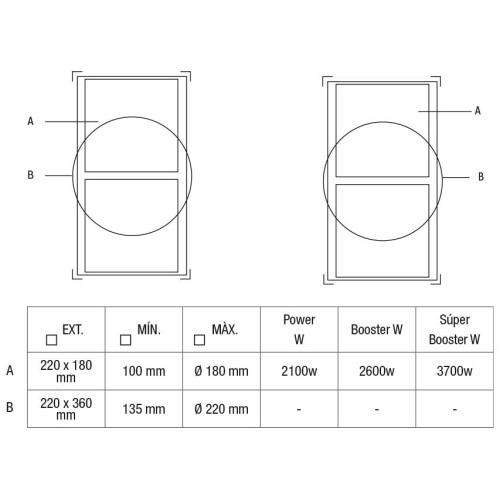 Варочная панель с вытяжкой Pando E-390/78 V.1130 ECO PLUS + KIT FCLR-AE