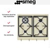 Варочная панель Smeg SRV864POGH