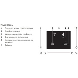 Индукционная варочная панель V-ZUG CookTop V2000 I804 CTI2T-31146