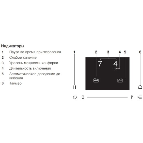 Индукционная варочная панель V-ZUG CookTop V2000 I804 CTI2T-31146