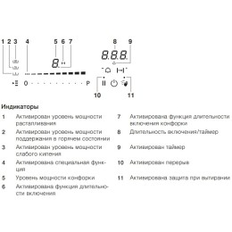 Индукционная варочная панель V-ZUG CookTop WOK I40 CTI6T-31145