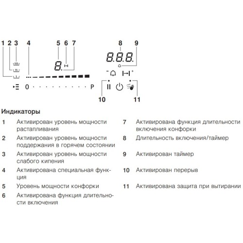 Индукционная варочная панель V-ZUG CookTop WOK I40 CTI6T-31145