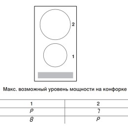 Варочная панель V-ZUG CookTop V2000 I302 CTI2T-31160