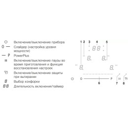 Варочная панель V-ZUG CookTop V2000 I604 CTI2T-31159
