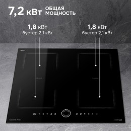 Индукционная варочная панель Zigmund & Shtain CI 79.6 B