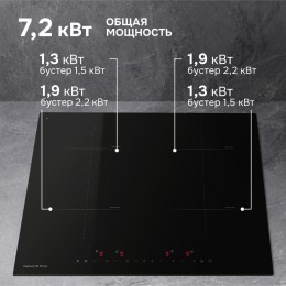 Стеклокерамическая варочная панель Zigmund & Shtain CI 22.6 B