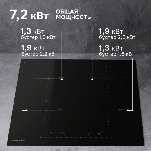 Стеклокерамическая варочная панель Zigmund & Shtain CI 22.6 B