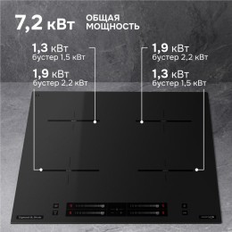 Стеклокерамическая варочная панель Zigmund & Shtain CI 23.6 B