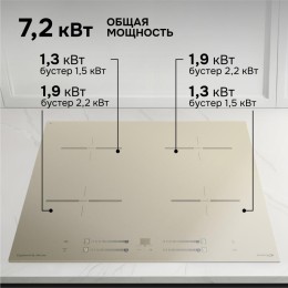 Стеклокерамическая варочная панель Zigmund & Shtain CI 23.6 I