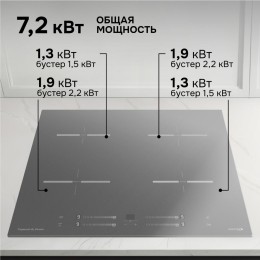 Стеклокерамическая варочная панель Zigmund & Shtain CI 23.6 S