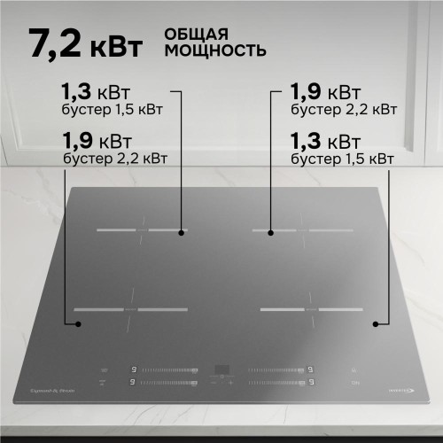Стеклокерамическая варочная панель Zigmund & Shtain CI 23.6 S