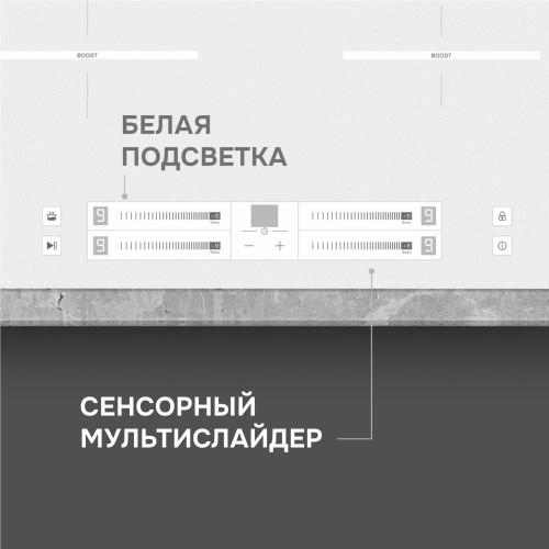 Стеклокерамическая варочная панель Zigmund & Shtain CI 23.6 W