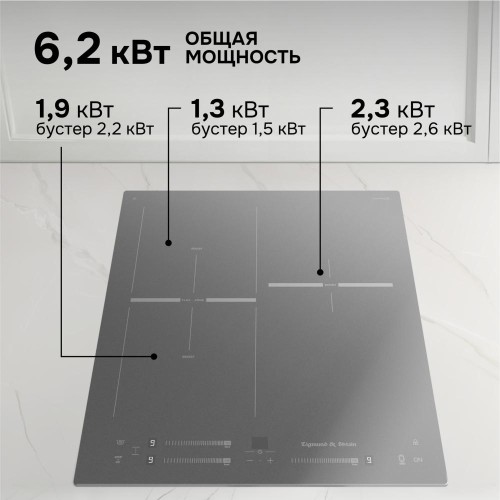 Стеклокерамическая варочная панель Zigmund & Shtain CI 24.4 S