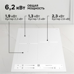 Стеклокерамическая варочная панель Zigmund & Shtain CI 24.4 W