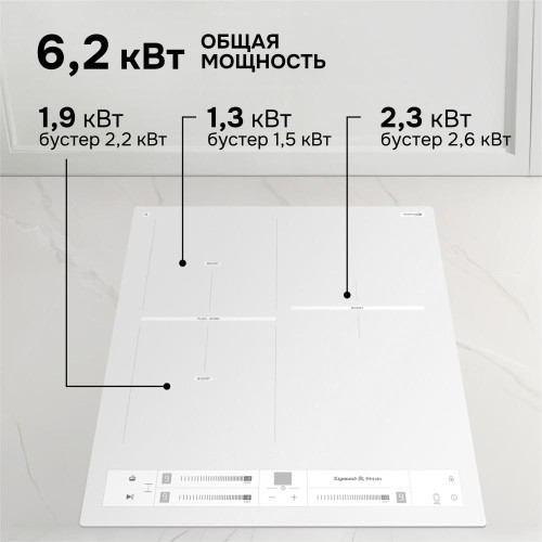 Стеклокерамическая варочная панель Zigmund & Shtain CI 24.4 W