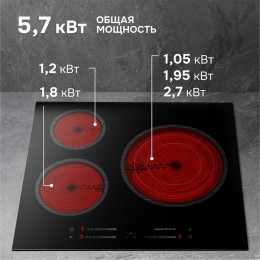 Варочная поверхность Zigmund & Shtain CN 53.4 B