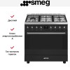 Варочный центр Smeg C95GMCMB2