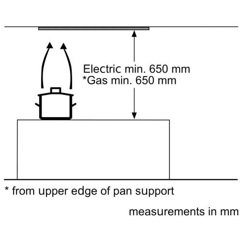 Встраиваемая вытяжка Bosch DHL755BL