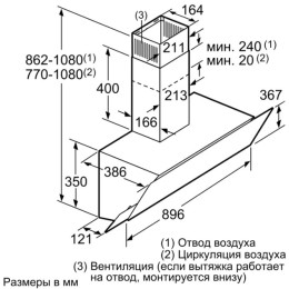 Вытяжка Bosch DWK095G60T