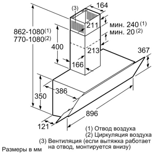 Вытяжка Bosch DWK095G60T