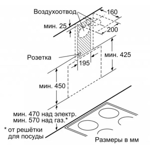 Вытяжка для настенного монтажа BOSCH DWK65AJ80R