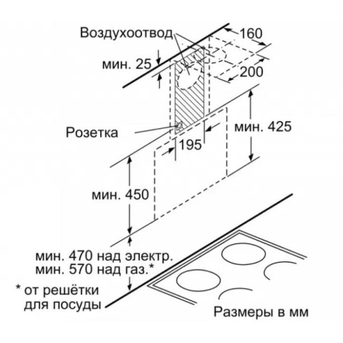 Вытяжка для настенного монтажа BOSCH DWK66AJ60T