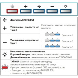 Встраиваемая вытяжка Falmec BUILT-IN BURANO 70 INOX
