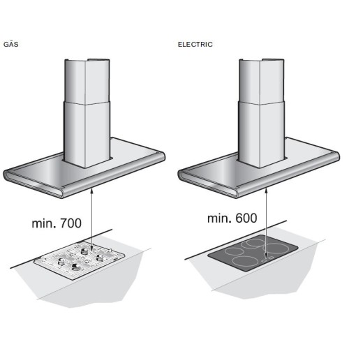 Вытяжка Gaggenau AI 280-120