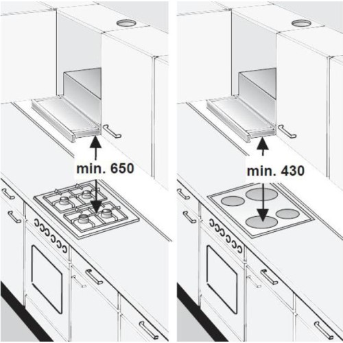 Встраиваемая вытяжка Gaggenau AF 280-160