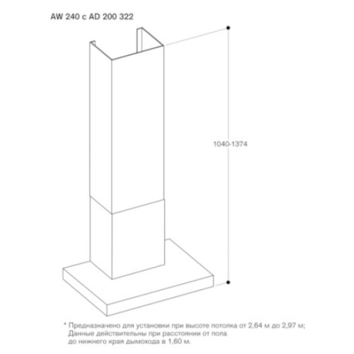 Вытяжка Gaggenau AW240191