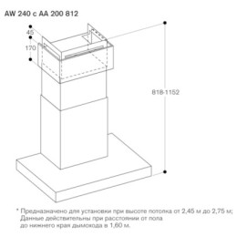 Вытяжка Gaggenau AW240191