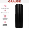 Вытяжка Graude DHC 35.1 S