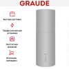 Вытяжка Graude DHC 35.1 W