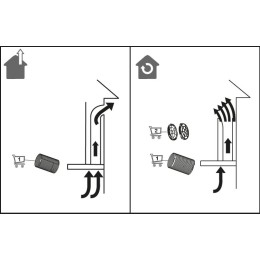Вытяжка Korting KHA 35808 DN Cylinder