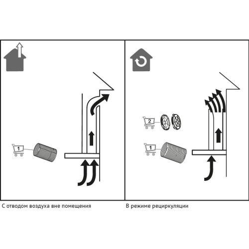 Вытяжка Korting KHC 35969 DW Cylinder