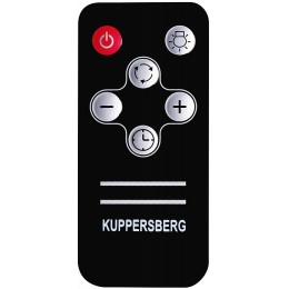 Вытяжка Kuppersberg F 660