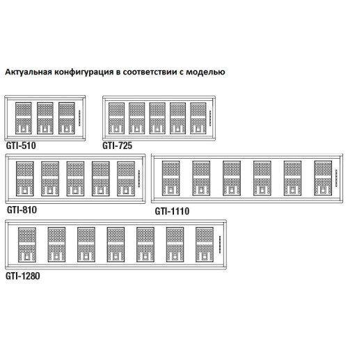 Встраиваемая вытяжка Pando GTI/510 IX V1050 ECO SEC PLUS