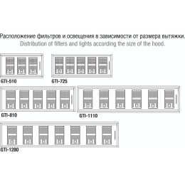 Встраиваемая вытяжка Pando GTI/510 NEGRO V.1050 ECO SEC PLUS