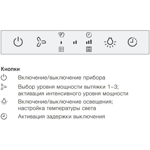 Встраиваемая вытяжка V-ZUG AiroClearCabinet V6000 AE6T9FTLG