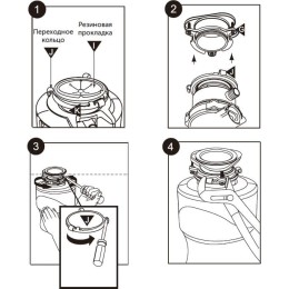 Измельчитель пищевых отходов Haier HDM-1155S