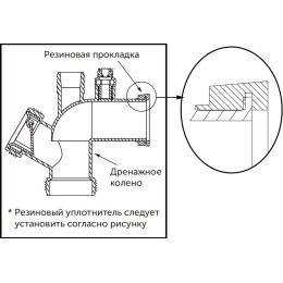 Измельчитель пищевых отходов Haier HDM-1155S