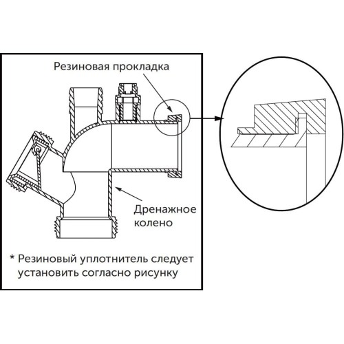Измельчитель пищевых отходов Haier HDM-1155S