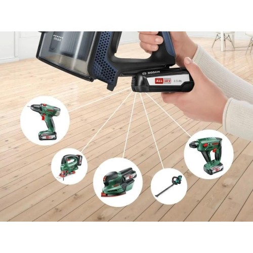 Пылесос Bosch BCS611P4A купить в Москве и Санкт-Петербурге