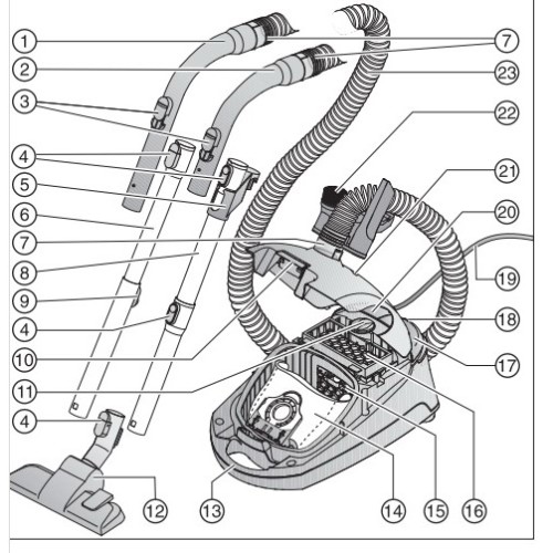 Пылесос Miele SBCD3 Classic C1 Allergy манговый красный