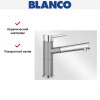 Смеситель Blanco Alta-S compact chrome/Silgranit жемчужный