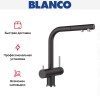 Смеситель Blanco FONTAS-S II 526158 Silgranit черный