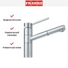 Смеситель Franke 350 хром
