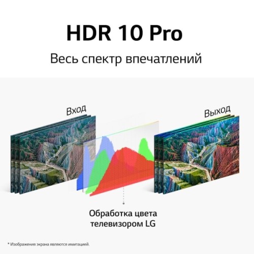Телевизор LG OLED65A1RLA купить в Москве и Санкт-Петербурге