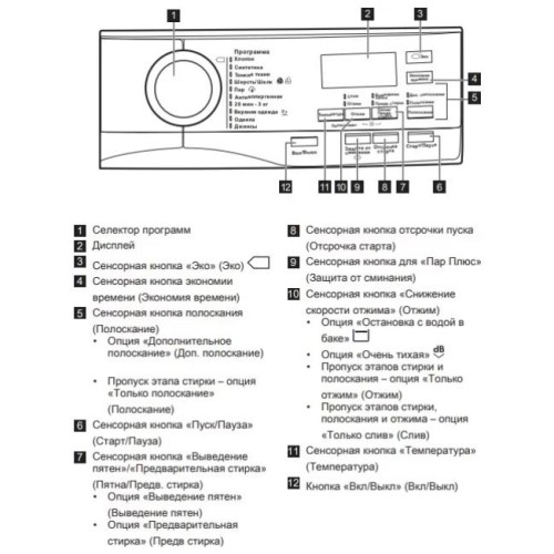 Стиральная машина AEG L7FBE48SR